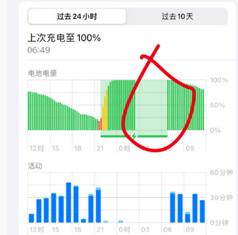 道孚苹果授权维修店分享iPhone夜间自动关机